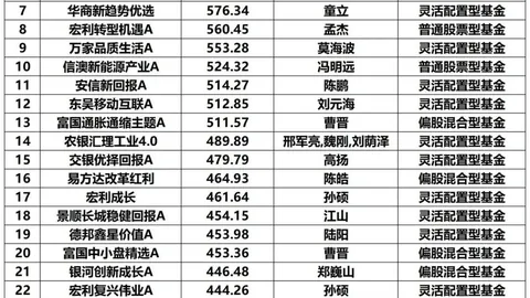 2026热门精选 这8部作品你绝不能错过