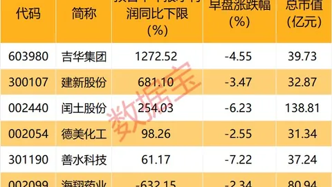 乌兰察布深度探索：寻找最实惠的路径